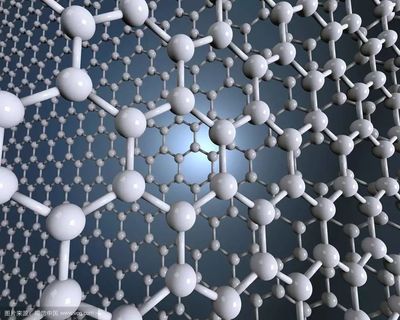 点燃材料“烯”望,Here is Carbontech2018 !