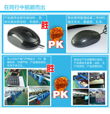 【专供美国市场 全新环保材料5项检测认证通过 索尼电脑有线小鼠标】价格,厂家,图片,鼠标,深圳市华泳盛科技-