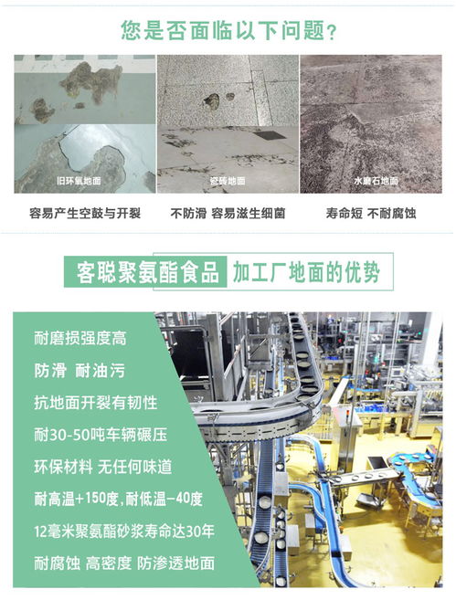 食品加工厂地面材料聚氨酯地坪漆价格多少钱一平方