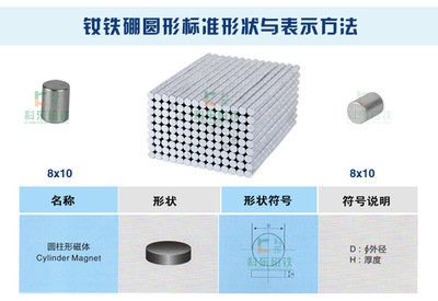 【佛山科东现货供应高性能、应用广泛的20x3圆形钕铁硼】价格,厂家,图片,永磁材料,佛山科东磁铁科技-
